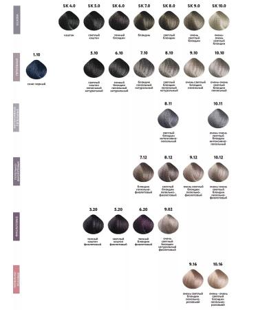 Kaaral Baco hair dye. B6.01 100ml - Buy Online on GoSupps.com