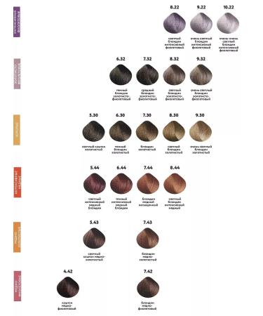 Kaaral Baco hair dye. B6.01 100ml - Buy Online on GoSupps.com