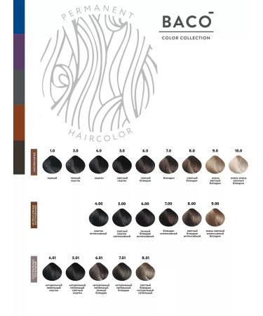 Kaaral Baco hair dye. B7.01 100ml - Buy Online on GoSupps.com