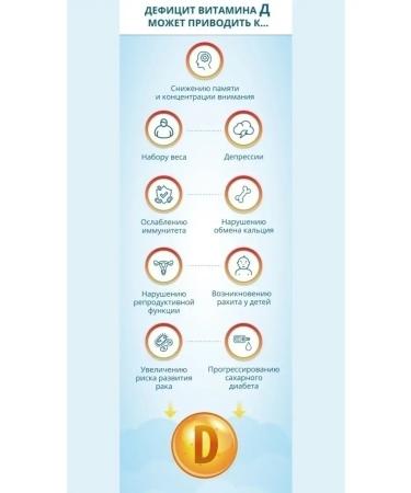 Evalar Vitamin D3 2000 Me + K2 60pcs - Buy Online on GoSupps.com