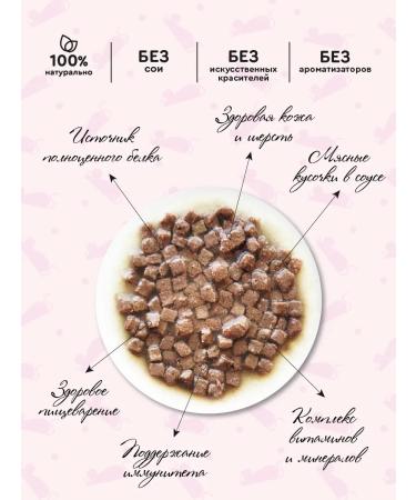 TASTY Kittens Feed Wet spider 85 g 28 pcs turkey - Buy Online on GoSupps.com