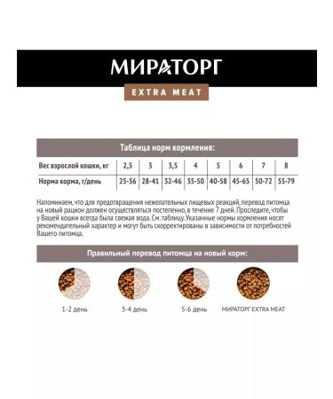 Miratorg Dry food for domestic cats Black Angus 1.2kg - Buy Online on GoSupps.com