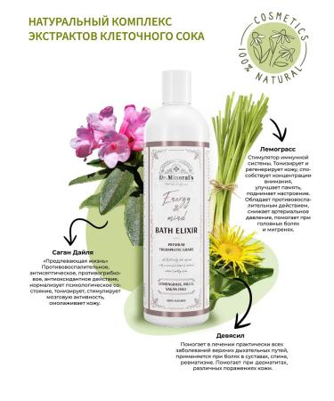 Dr Mineral's 100% natural aromatic complex of extracts - Buy Online on GoSupps.com