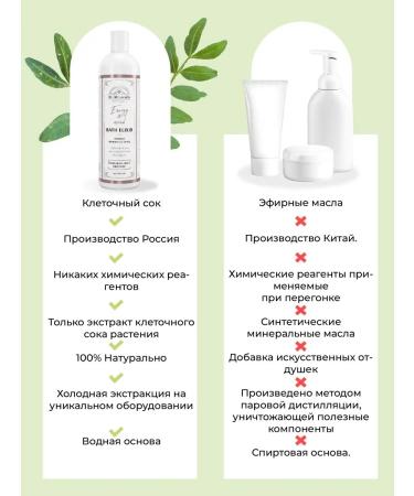 Dr Mineral's 100% natural aromatic complex of extracts - Buy Online on GoSupps.com