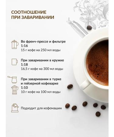 Colors coffee Ground coffee 3pcs 250g - Buy Online on GoSupps.com