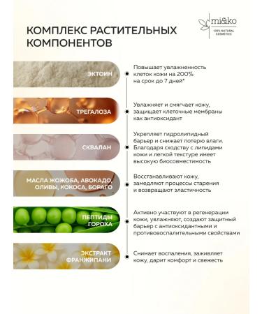 mi&ko Facial face cream for very dry franzhepani skin - Buy Online on GoSupps.com