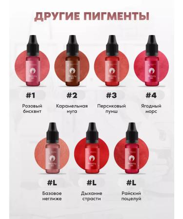 Beauty Bit Pigment for the lips of permanent makeup raspberry red - Buy Online on GoSupps.com