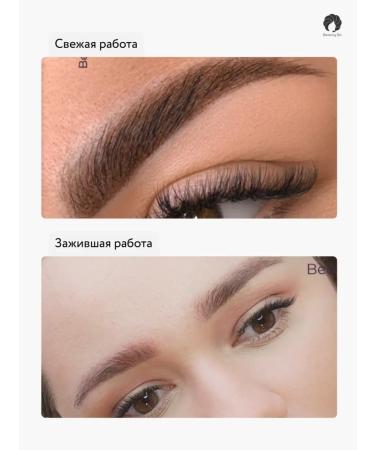 Beauty Bit Pigment for permanent eyebrow makeup strong coffee - Buy Online on GoSupps.com