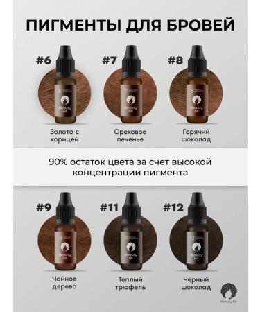 Beauty Bit Pigment for permanent eyebrow makeup strong coffee - Buy Online on GoSupps.com