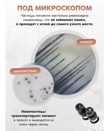 Beauty Bit Pigment for permanent eyebrow makeup strong coffee - Buy Online on GoSupps.com