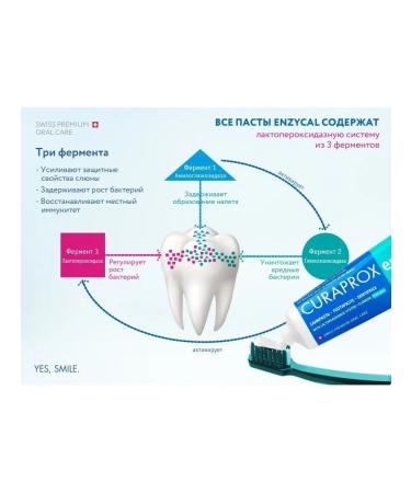 Curaprox Enzycal zero toothpaste without fluorine adults and children 0+ 75ml - Buy Online on GoSupps.com