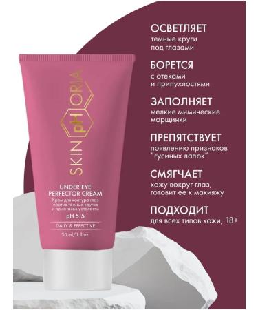 Cream from dark circles of edema and wrinkles under the eyes - Buy Online on GoSupps.com