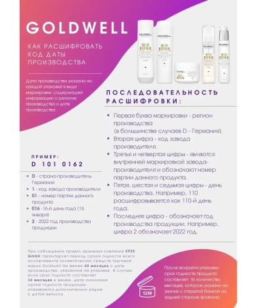Goldwell Rich Repair Restoring shampoo for damaged hair 250ml - Buy Online on GoSupps.com