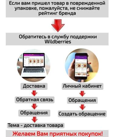 Demidov stew Stew Meat turkey in her own juice 6 pcs - Buy Online on GoSupps.com