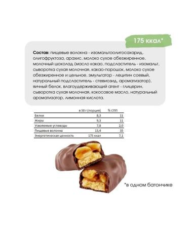 POWER PRO Bangs without sugar with fiber PP 5 tastes - Buy Online on GoSupps.com