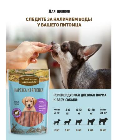 Country delicacies Lambing cuts for puppies 1 packaging - Buy Online on GoSupps.com