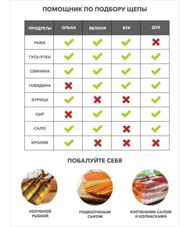 Home Chest Squeezing chips set - Buy Online on GoSupps.com