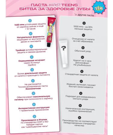 MONTCAROTTE Children's toothpaste with a raid indicator Bubble Gum Teens - Buy Online on GoSupps.com