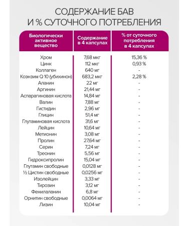 Gypsy Vitamins and minerals for nursing women 120 capsules - Buy Online on GoSupps.com