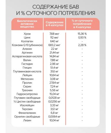 Gypsy Vitamins for women complex female multivitamins - Buy Online on GoSupps.com