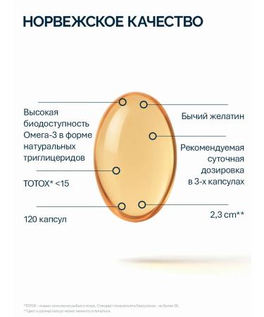 Norwegian Fish Oil Sharks fat with omega 3 + squale (Norway) - Buy Online on GoSupps.com