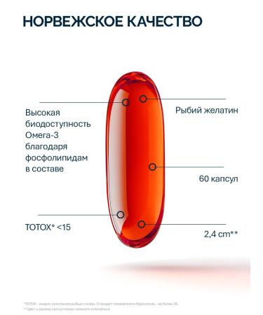 Norwegian Fish Oil Omega 3 with croil oil (nfo Norway) 60 capsules - Buy Online on GoSupps.com