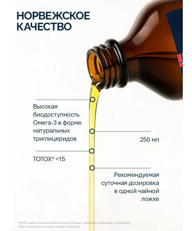 Norwegian Fish Oil Omega 3 liquid with the taste of lemon 1540 mg PNZHK - Buy Online on GoSupps.com