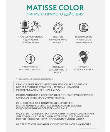 Ollin Professional Direct -action pigment OLLIN MATISSE Color Green 100 ml - Buy Online on GoSupps.com