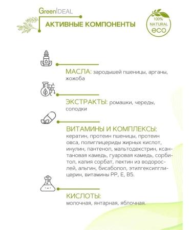 GreenIDEAL Intimate gel for women for washing - Buy Online on GoSupps.com