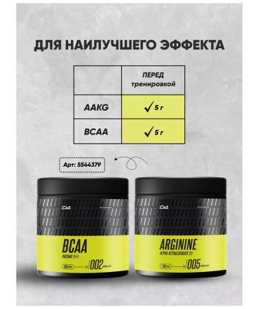 Do4a Lab Arginine powder Sports Podopotaging 200 g - Buy Online on GoSupps.com
