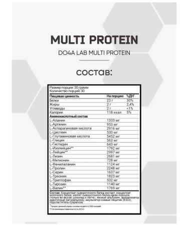 Do4a Lab Multicomponent protein for weight loss and gain of mass 900g - Buy Online on GoSupps.com