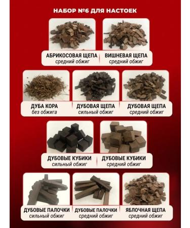 Kuban herbs Gift set for tinctures No. 6 (10 pcs.) For moonshine vodka - Buy Online on GoSupps.com