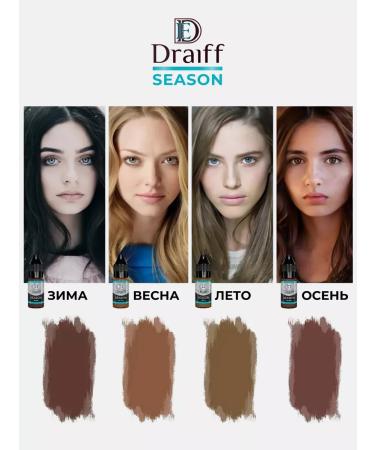Draiff Mix Pigment Draiff Spring for permanent tattoo eyebrows DRIF - Buy Online on GoSupps.com