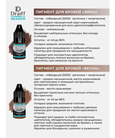 Draiff Mix Minimet PIGMENT PM tattooing eyebrow tattoo Dreif 4pcs - Buy Online on GoSupps.com