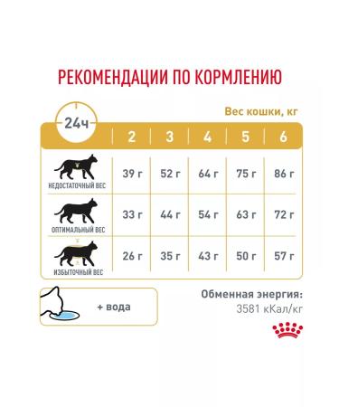 Royal Canin Urinary S o cat food treatment and prevention of ICD 7kg - Buy Online on GoSupps.com