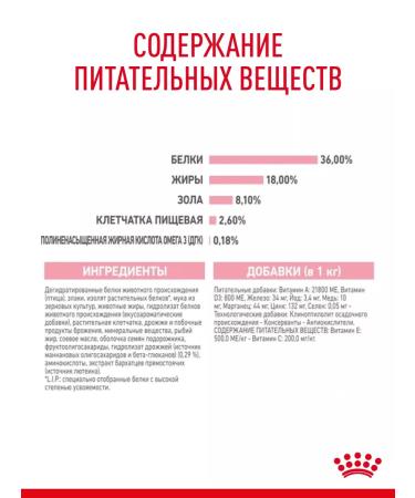 ROYAL CANIN Dry food for kittens Kitten with a bird 1.2 kg - Buy Online on GoSupps.com