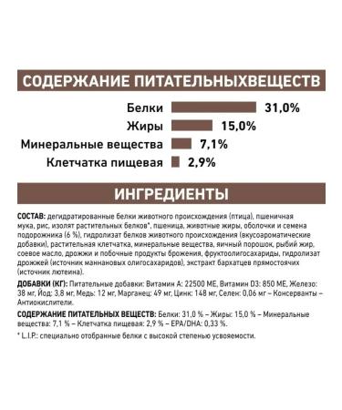 ROYAL CANIN GastroinTestinal Fiber Response cat food for constipation 2kg - Buy Online on GoSupps.com