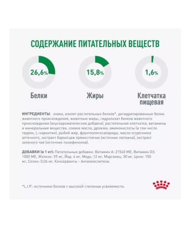 Royal Canin Mini adult 8+ Feed for elderly dogs of small rocks 2kg - Buy Online on GoSupps.com