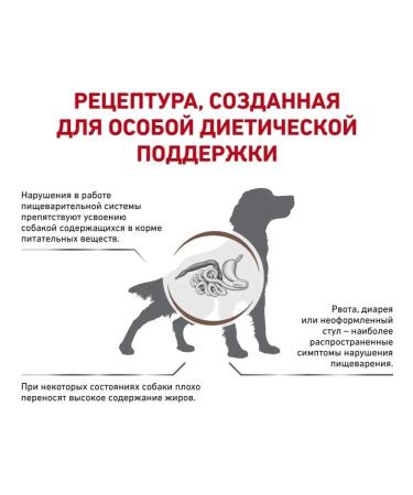 Royal Canin GastroinTestinal Low Fat Form for dogs weight control 12kg - Buy Online on GoSupps.com