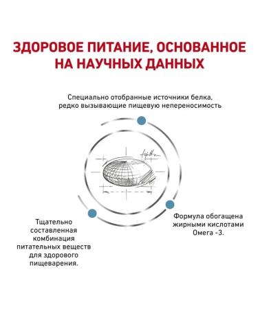 ROYAL CANIN Sensitivity Control Food allergies 14kg - Buy Online on GoSupps.com