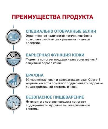 ROYAL CANIN Sensitivity Control Food allergies 14kg - Buy Online on GoSupps.com