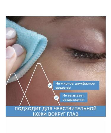 URIAGE Remedy for removing waterproof makeup 100 ml - Buy Online on GoSupps.com