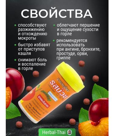 Kongka Herb Thai herbal dragees from cough and sore throat - Buy Online on GoSupps.com