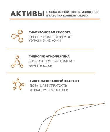 Geltek Moisturizing tonic with hyaluronic acid 200 ml - Buy Online on GoSupps.com