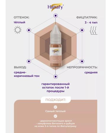 Hanafy Pigment No. 3 for permanent makeup of the Areola Irina Maximova - Buy Online on GoSupps.com