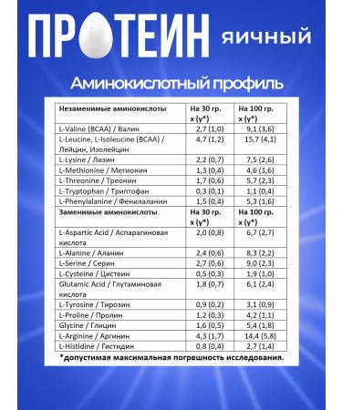 WATT NUTRITION EGG Protein egg protein 1000 gr chocolate - Buy Online on GoSupps.com