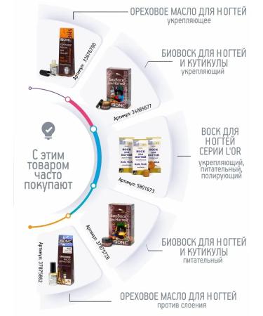 DNC Strengthening Biovosk and Biomaslo for Nails and Circuls - Buy Online on GoSupps.com