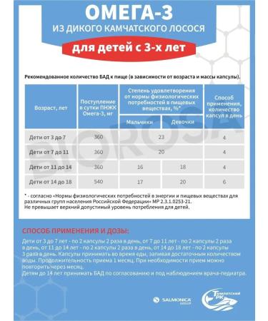 BIOROSA Omega-3 for children Raspberry 300 mg 250 capsules - Buy Online on GoSupps.com