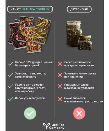 Ural Tea Company Gift set of sheet teas 30 tastes - Buy Online on GoSupps.com