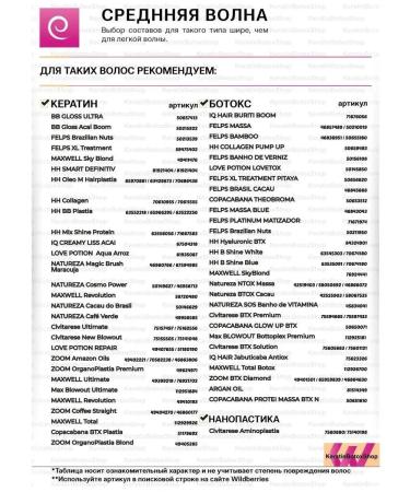 KeratinBotoxShop HAPPY HAIRH MIX Shine Protein 500 ml hair keratin - Buy Online on GoSupps.com